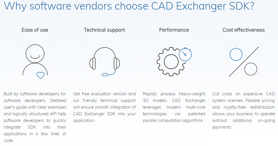 Cad Exchanger Cloud Cad Exchanger Cloud